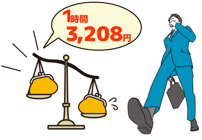 日本話し方センターで話し方を受講するために必要な料金はとてもリーズナブル。長期間のセミナーでも受講者の負担にならないプライシングを心がけています。ベーシックコースは三ヶ月間全12回（合計24時間）で受講料は¥66,000（税込）、つまり1時間あたり2750円です。